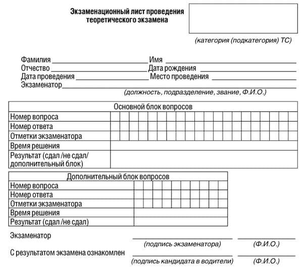 купить лист сдачи теоретического экзамена ПДД в Сольце